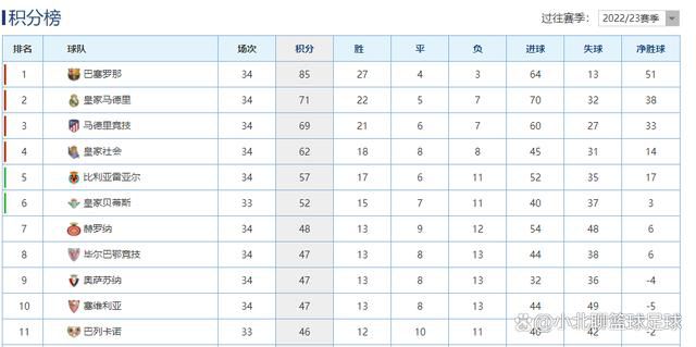 那不勒斯体育总监梅鲁索表示，国米在第一个进球前劳塔罗对洛博特卡有犯规动作，而奥斯梅恩下半场在国米禁区内摔倒应该获得点球。